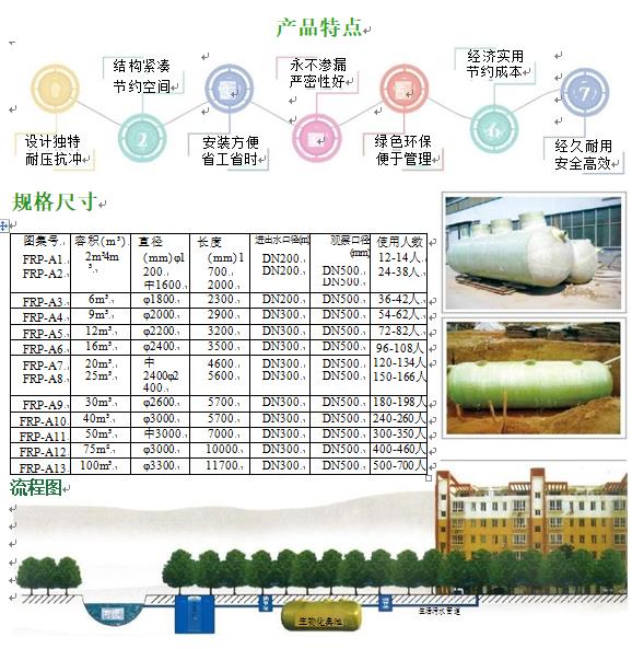 启东玻璃钢化粪池